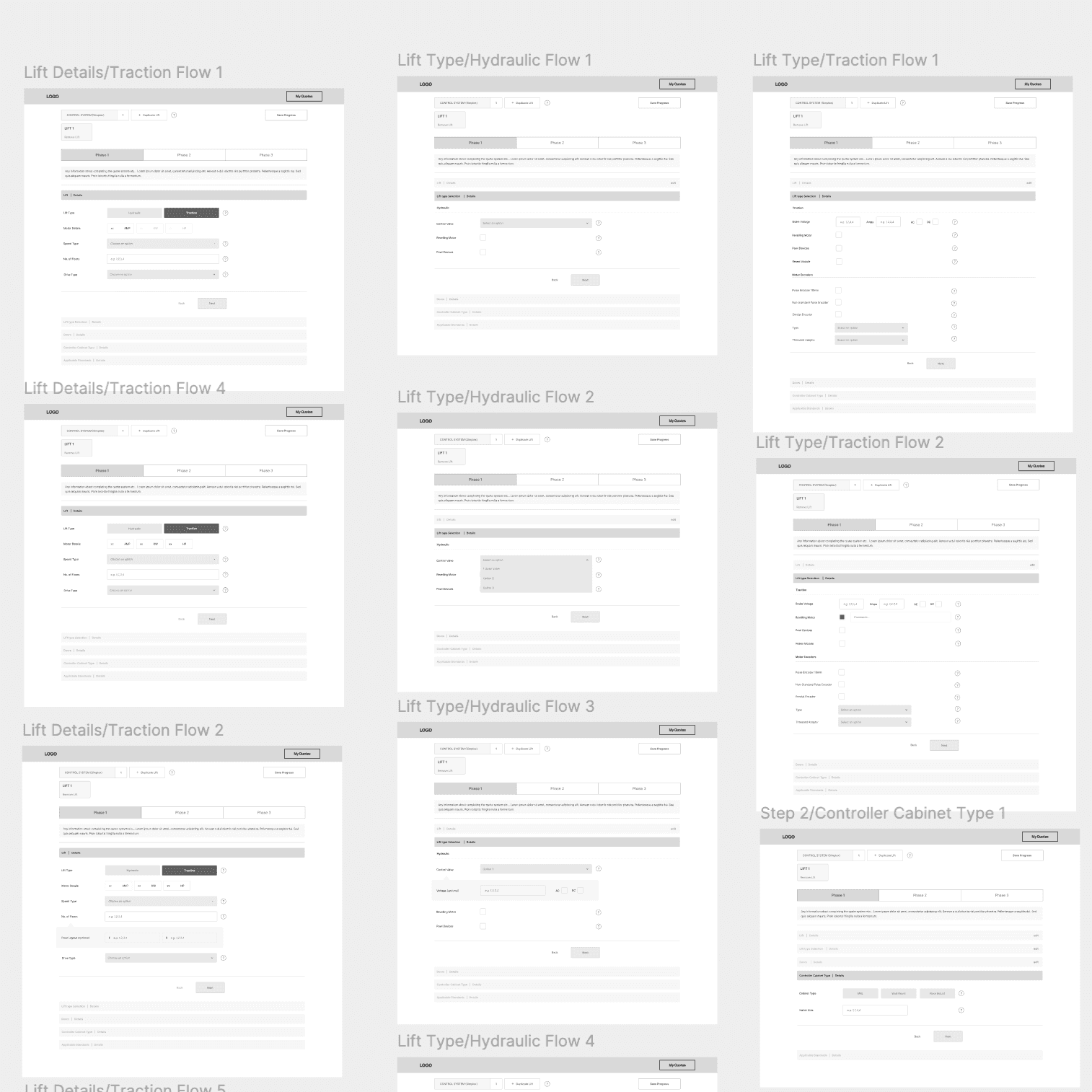 User experience wireframes and flows by Pixel