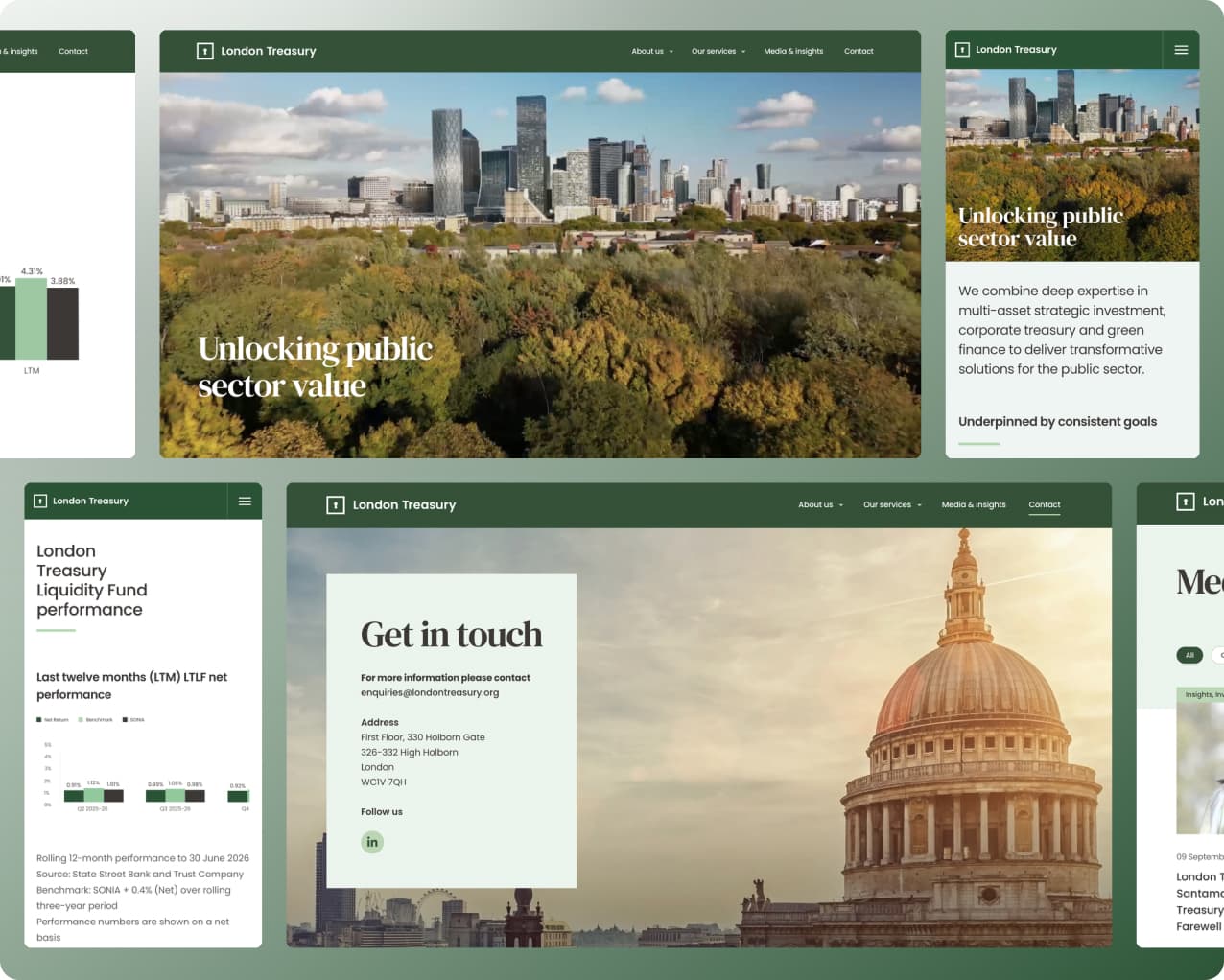 london-treasury-multiple